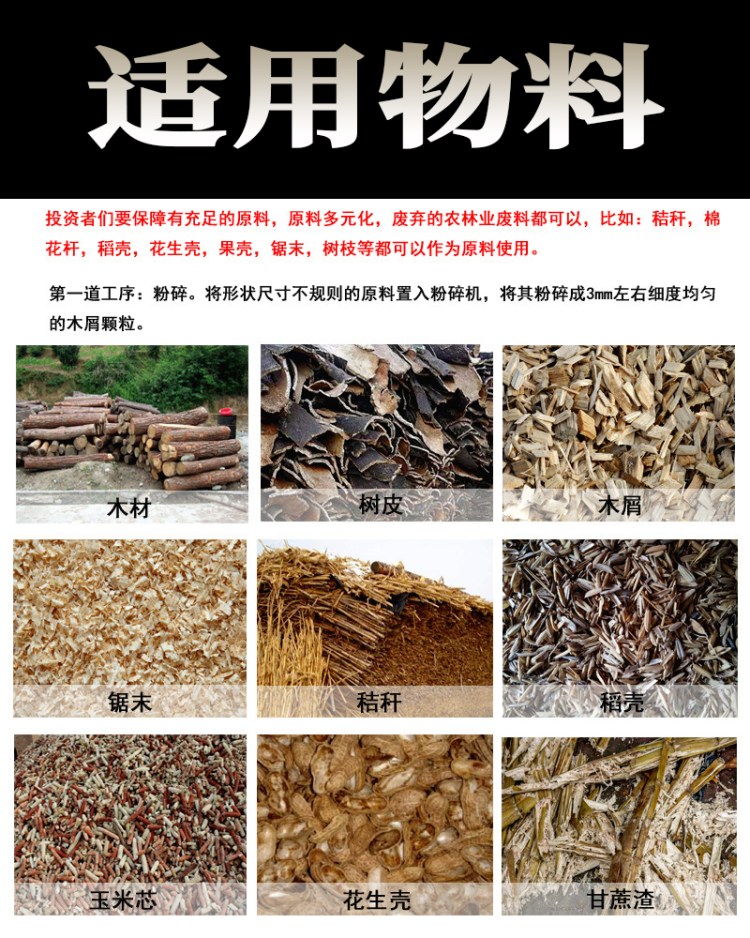 什么是節能木炭機？